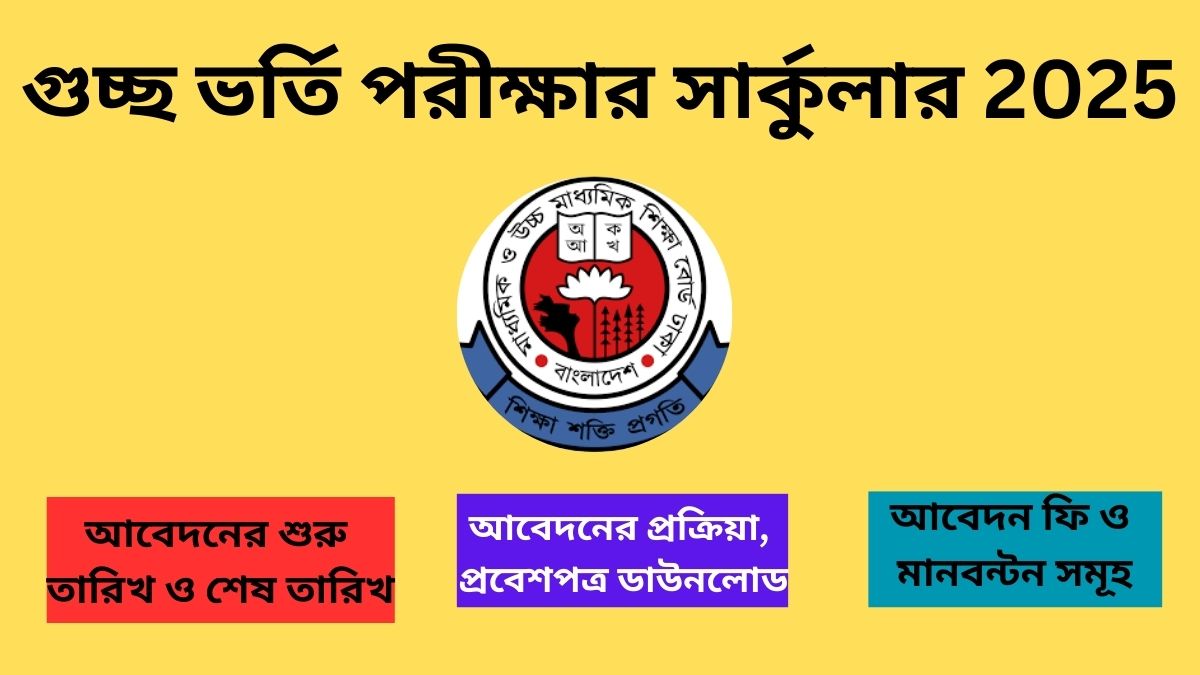 গুচ্ছ ভর্তি পরীক্ষা সার্কুলার 2025 আবেদন ফি, আবেদনের তারিখ, আবেদনের শেষ তারিখ ও গুচ্ছ বিশ্ববিদ্যালয় তালিকা