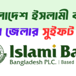 বাংলাদেশ ইসলামী ব্যাংক সকল জেলার সুইফট কোড 2026